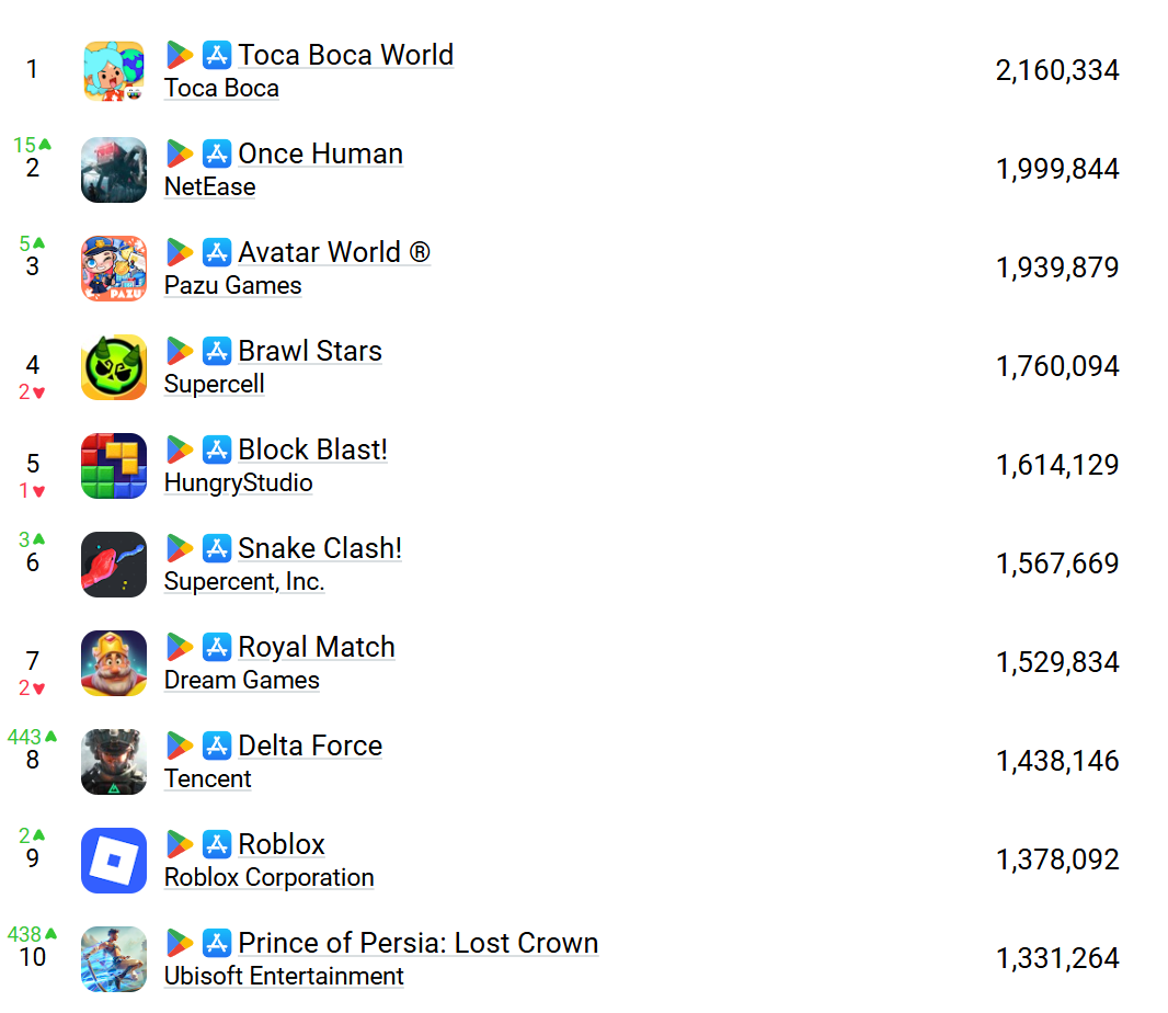 Top_featured.png