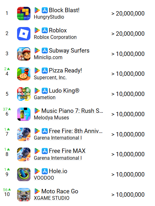 Top_free.png