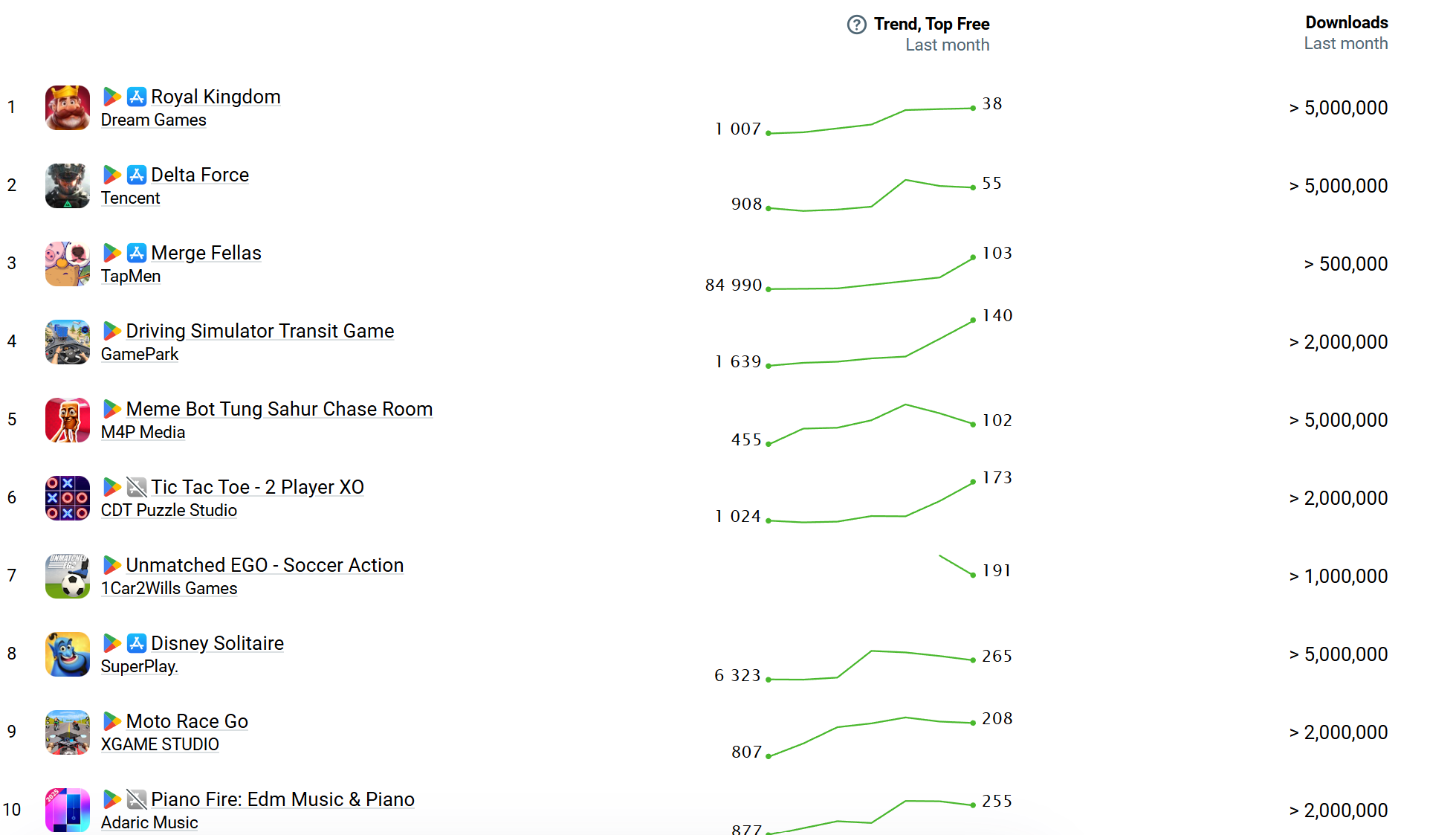 Top_trending_-_gainers.png