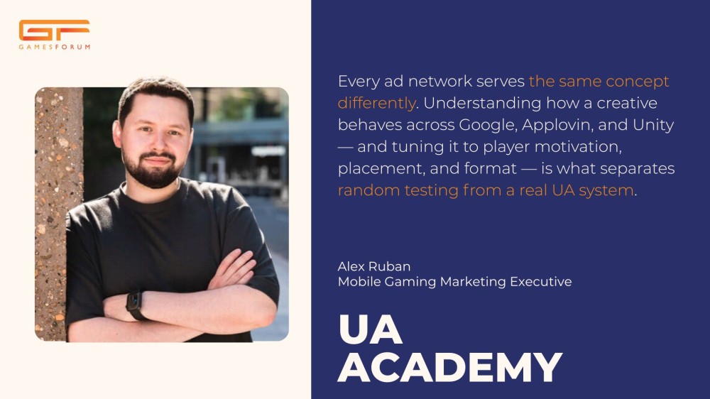 How Alex Ruban Cuts CPI by 40%: The Creative Testing Framework Every UA Team Misses image