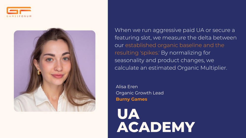 “You Can’t Fully Attribute Organic - But You Can Model the Halo”: ASO × UA Strategy With Burny Games image