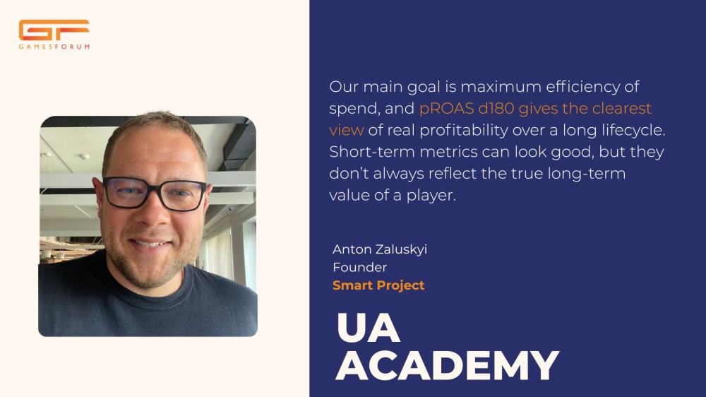 Why Smart Project Bets on Day-180 pROAS — Not Short-Term ROAS image