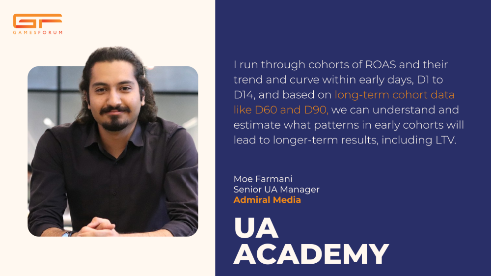 CPI Is Dead: The Metric Mix You Should Use to Predict Real LTV Before Day-7 image
