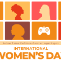 The Industry Weighs In on the Future of Women in Mobile Gaming  image