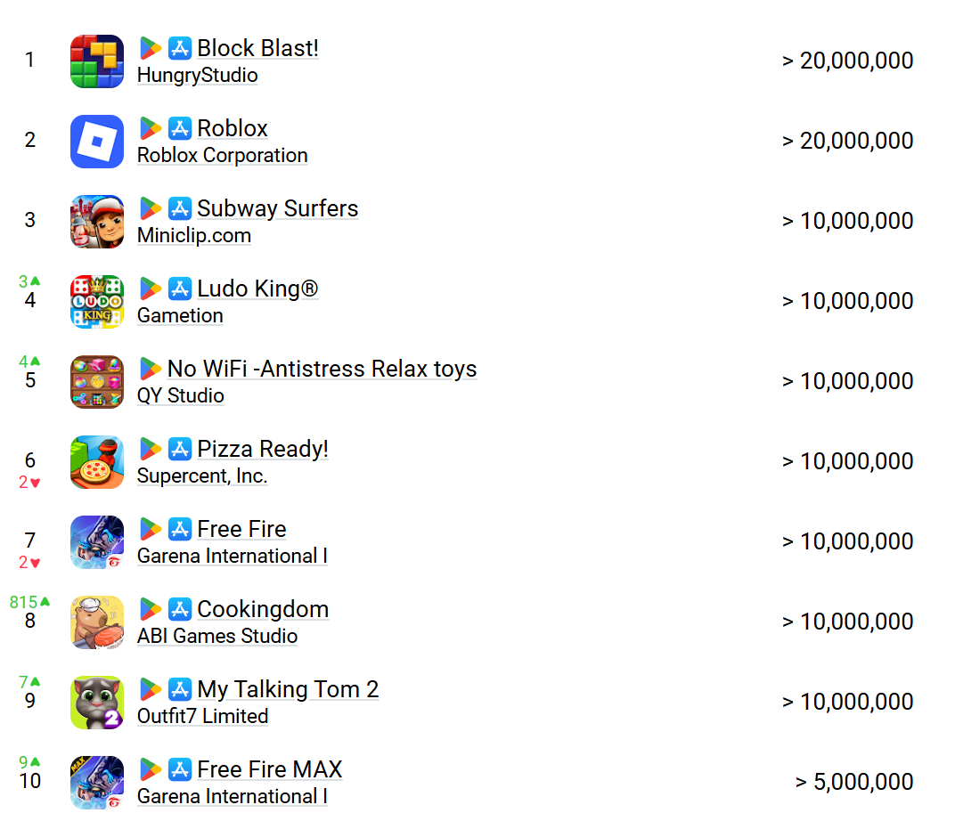 top_free_apps_of_april.png