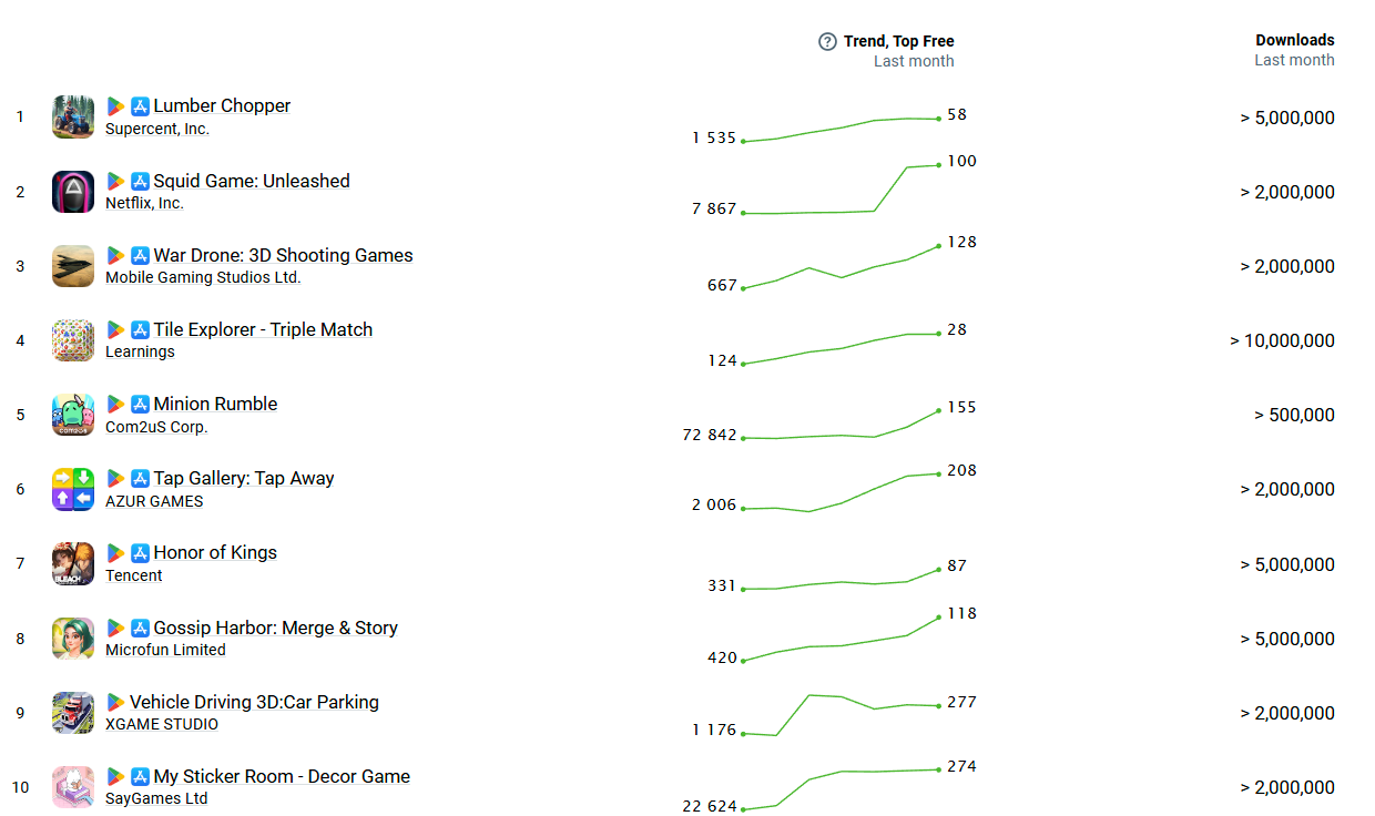 top_gainers_.png