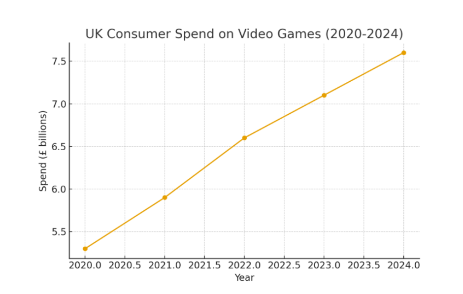uk_consumer_spend_.png
